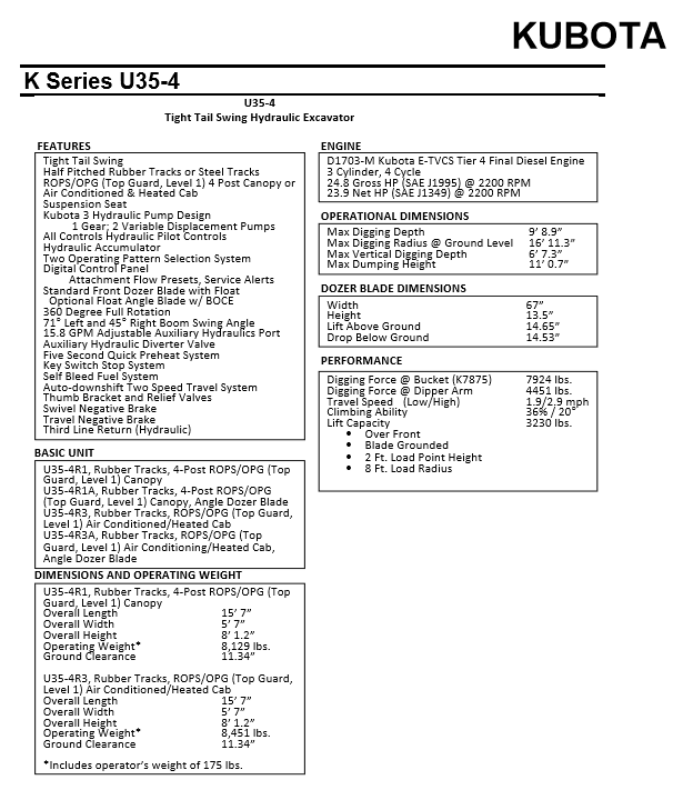 U35-4